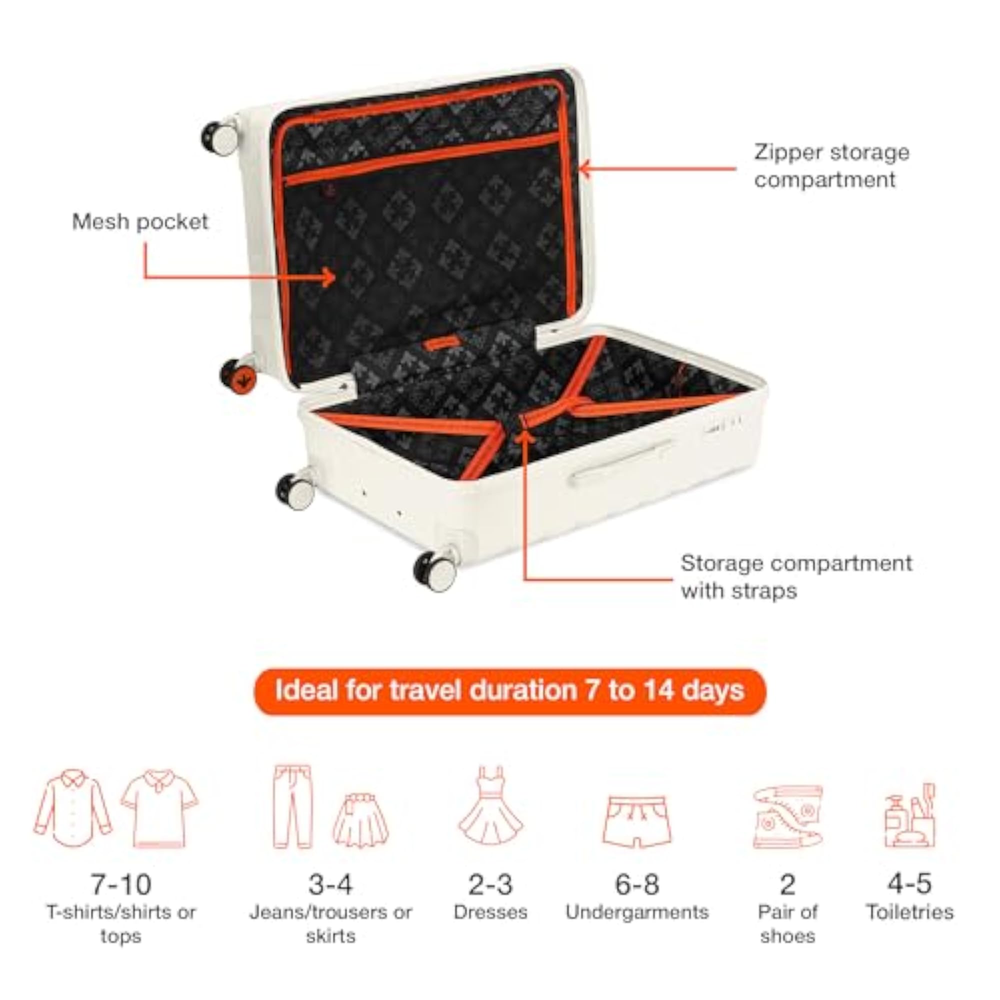 Vienna Hard-Sided Spinner Polypropylene Luggage Set of 2